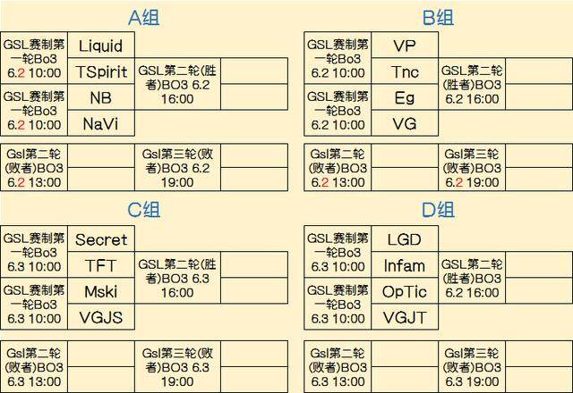 口更宽